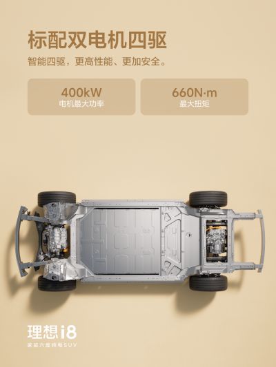 yth2206游艇会社区_yth2206游艇会汽车